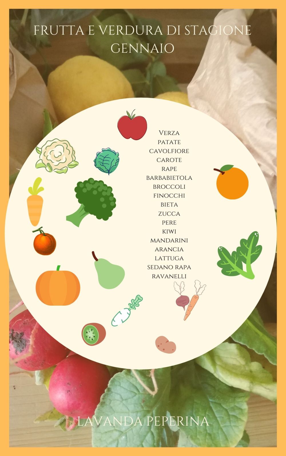 Frutta e verdure di stagione gennaio